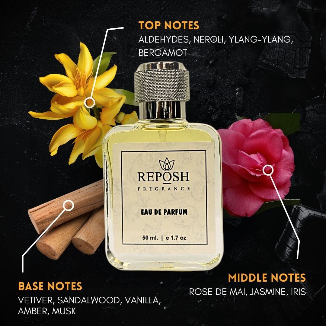 Chanel No. 5